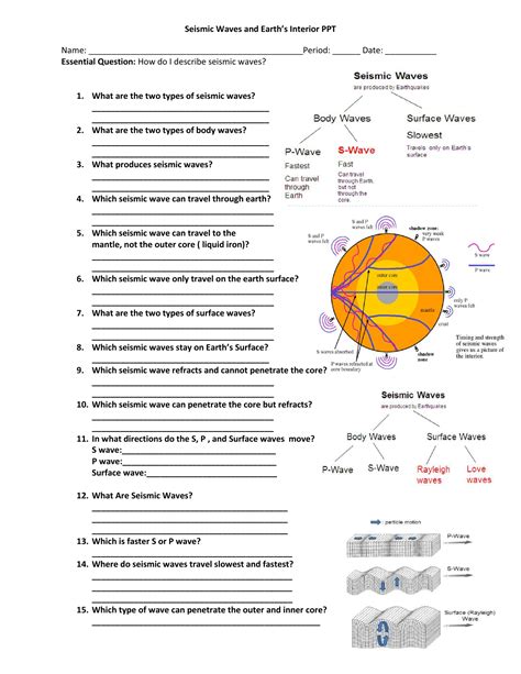 Seismic Waves Activity Sheet