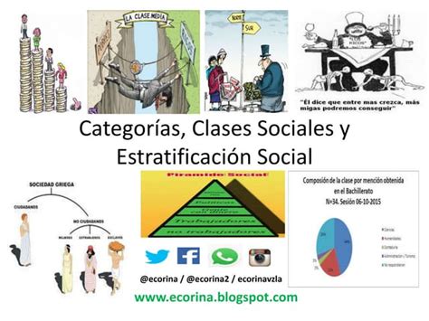 Categorias Clases Sociales Y Estratificacion Social Ppt