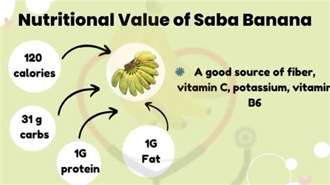 Saba Bananas-Origin, Nutrition, Characteristics, Uses & Amazing ...