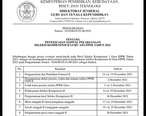 Kapan Pengumuman Hasil Pppk Guru Tahap 2 Simak Jadwal Terbaru Pppk