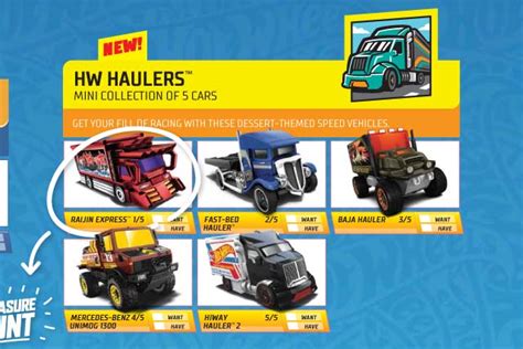 HWCで 年版メインラインポスターWAVE 公開 セグメント 種が掲載されているぞ Hot Wheels 情報まとめ ホットウィール にわかマニア