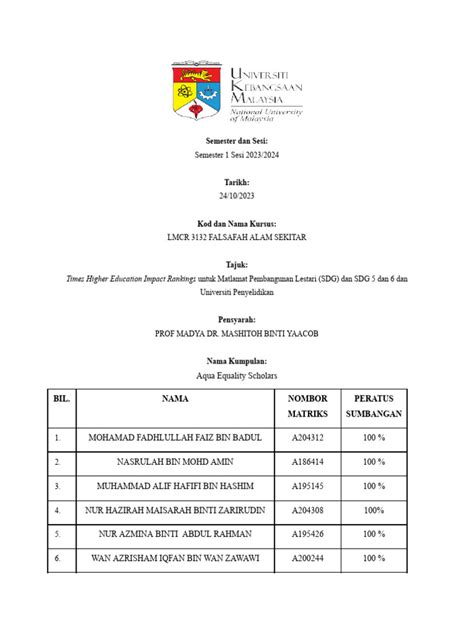 Lmcr 3132 Falsafah Alam Sekitar Sdg 5 Dan Sdg 6 23 24 Pdf