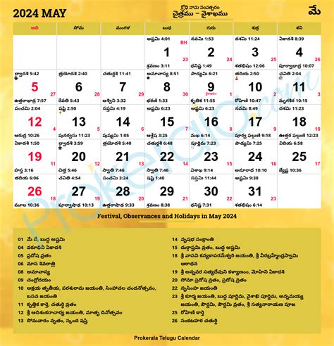 January 2025 Telugu Calendar Apps For Iphone Nanni Valerye