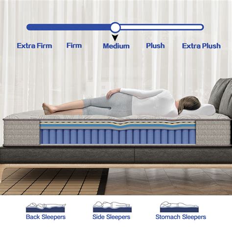 12 Mattresses King Size Gel Memory Foam Hybrid Pocket Spring Mattress In A Box Ebay