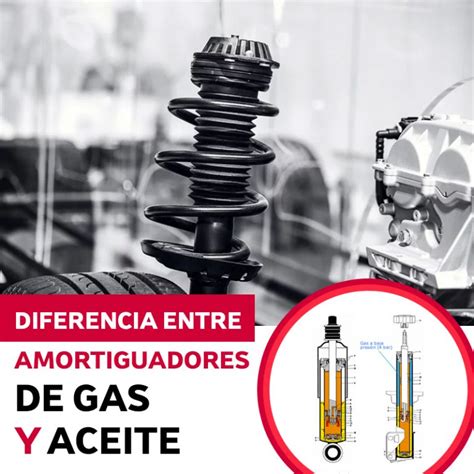 Diferencia Entre Amortiguadores De Gas Y Aceite FRAMMEX