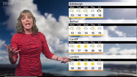 Louise Lear Bbc Weather April 5th 2020 Hd Youtube