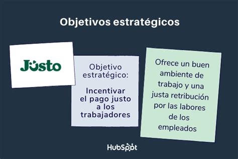 Qué son los objetivos estratégicos de una empresa Definición y ejemplos