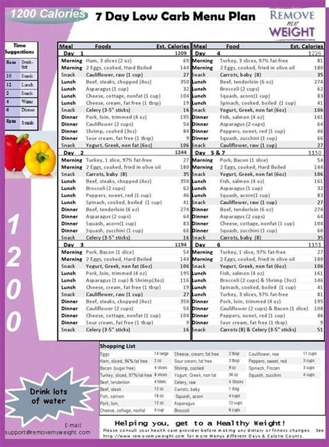 Printable 1000 Calorie Diet Menus