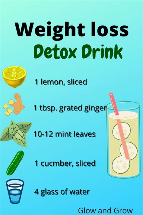 Best Detox Teas For Weight Loss Artofit