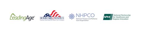 Survey Hospice Provider Experience Underscores Urgency Of Program Integrity Efforts Nhpco