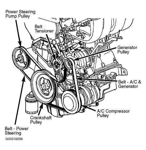 2010 Dodge Caravan 33 L Belt Diagram - Belt Poster