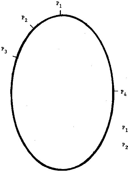 Big Oval Shape Stencil