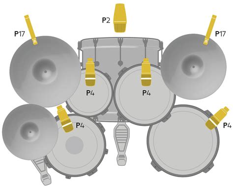 Drum Set Session Ⅰ ヒビノマーケティング Div