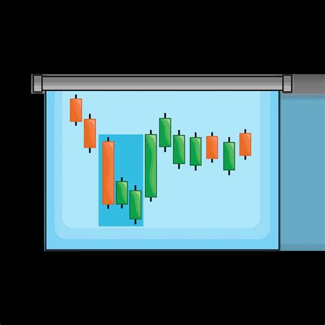 Scalping Trading Strategy Techniques