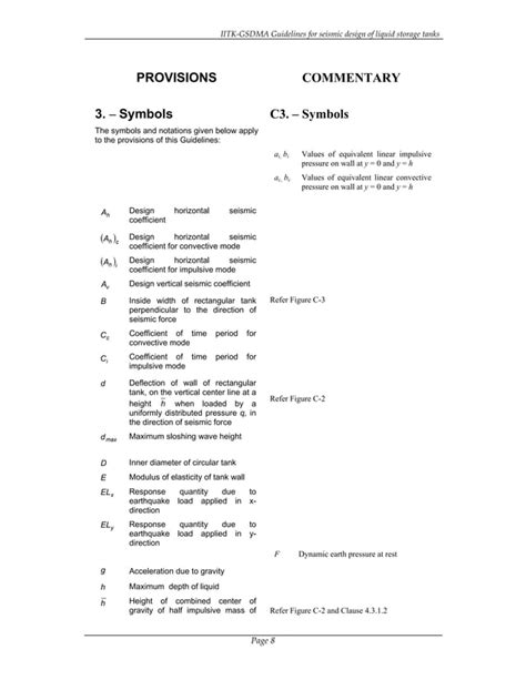 Iitk Gsdma Guidelines For Seismic Design Pdf