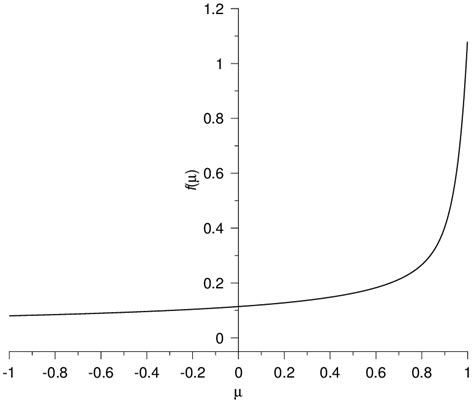 12 The 59 th order Binomial scattering law Bi 59 µ Download