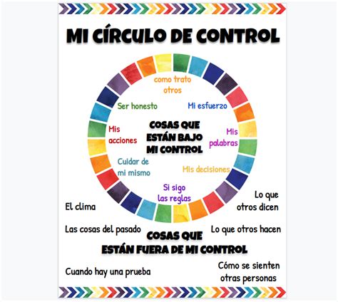 Sel My Circle Of Control English And Spanish Classful