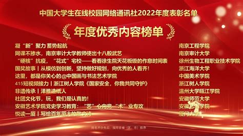 喜报｜我校荣获全国“优秀校园网络通讯站”等四项荣誉 精神文明 徐州生物工程职业技术学院 思政网