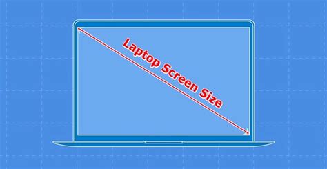 how to find computer screen size