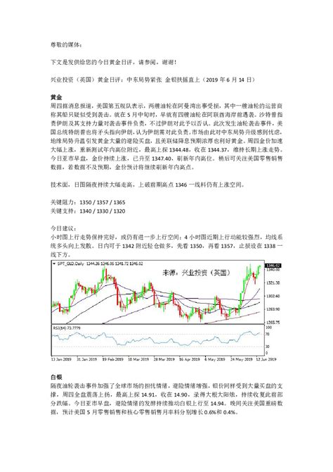 黄金日评：中东局势紧张，金银扶摇直上