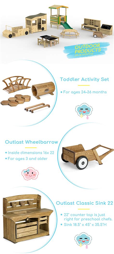 Buy Wholesale China Toddler Stackable Daycare Plastic Cot With Easy ...