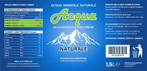 Etichetta Acqua Trasparente