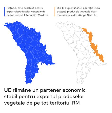 Infografic Pia A Ue Deschis Pentru Exportul Produselor Vegetale De