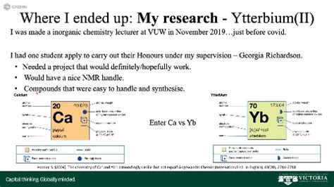 VIDEO Synthesis And Reactivity Of A Ytterbium II Hydride Presented