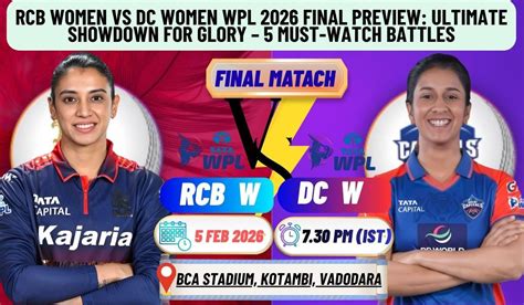 rcb women  dc women wpl  final preview pitch players prediction