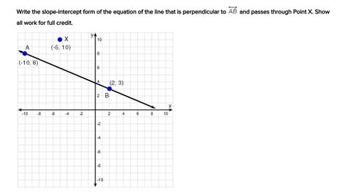 Write the slope-intercept form of the equation of the line that is perpendicular to and passes ...