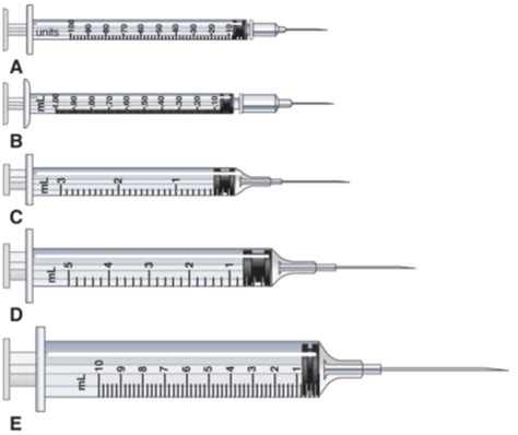 Chapter 37 Administering Intradermal Subcutaneous And Intramuscular