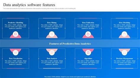 Data Analytics Software Features Transformation Toolkit Data Analytics Business Intelligence PPT ...