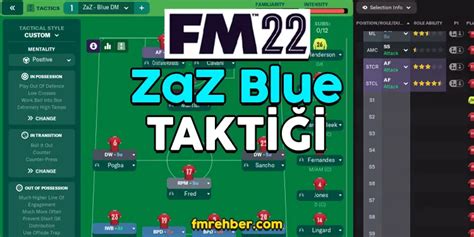 FM 22 ZaZ Blue Taktiği İndir En İyi Taktik