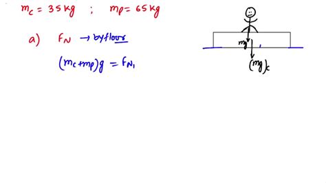 SOLVED A 35 Kg Crate Rests On A Horizontal Floor And A 65 Kg Person