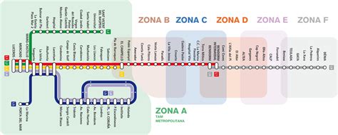 Tram Metropolitano De Alicante Información Horario Líneas Mapa