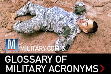 Check Out The Acronyms Servicemembers Use Every Day In The Military