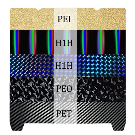 PEI Sheet 235 180 241 257 310 Double Sided PET PEI Magnetic Build Plate