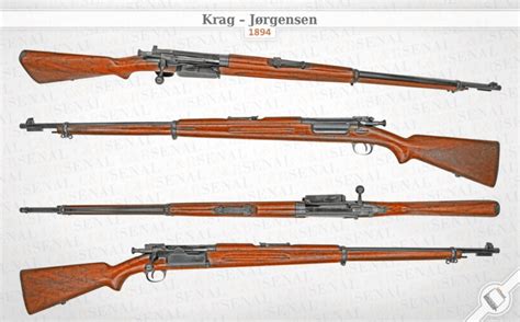 Unveiling the Legacy: The Krag Jorgensen Rifle - Arms Directory