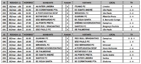 tabela de jogos do paulistão 2024 conheça o estilo único e autêntico