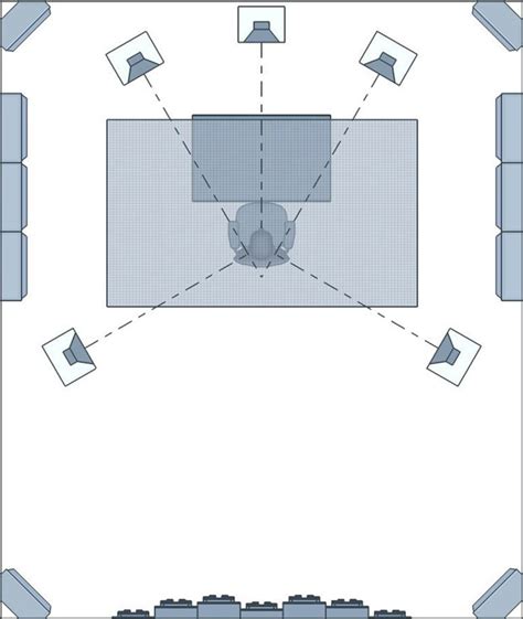 Acoustic Treatment Setup 101 How To Treat Your Room