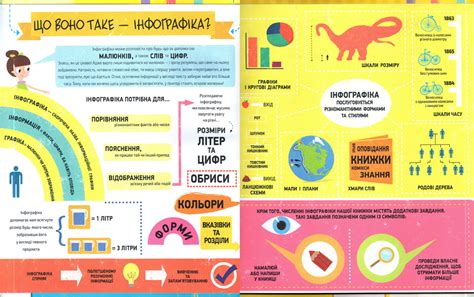 Інфографіка для дітей - Ще одну книжку!