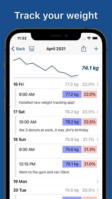 Weight Body Fat Tracker App for iPhone - Download