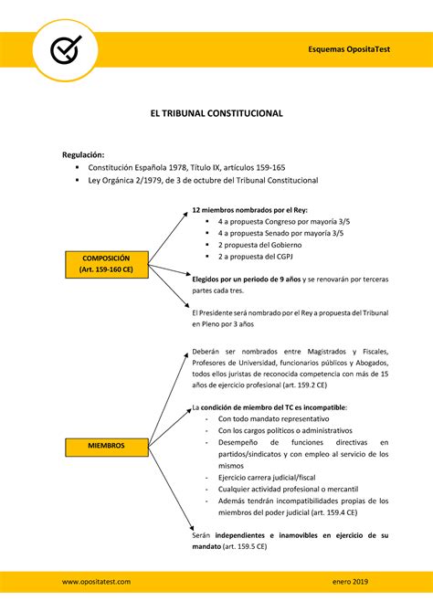 Tc Tit Ix Titulo Ix De La Ce Opositatest Enero Esquemas