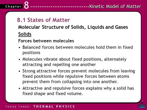 Solid Molecules Structure