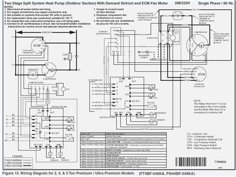 The Essential Guide To Understanding Nordyne Furnace Wiring Diagrams