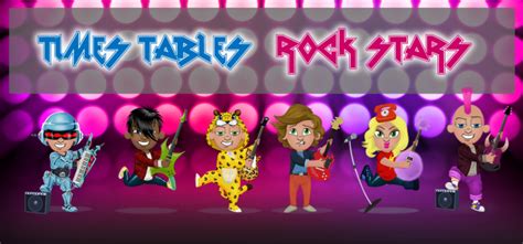 Ttrockstars Battle Of The Bands First Names Meanings