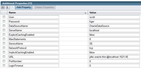 Unwinding ADF Configure JNDI DataSource For OracleDB In GlassFish Server