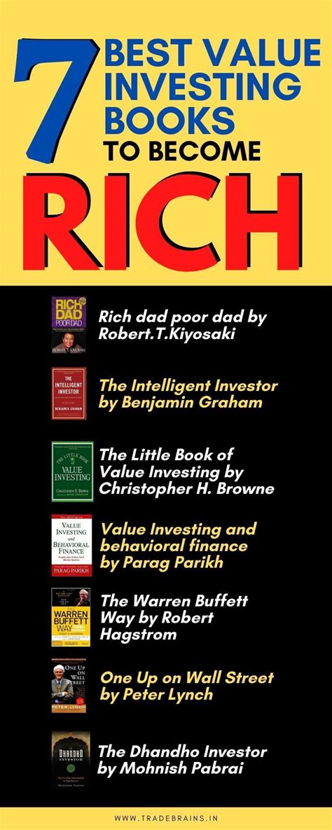 7 Best Value Investing Books That You Cannot Afford To Miss Investing