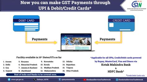 Now Make Gst Payments Through Hdfc Bank Through Upi And Debit Card