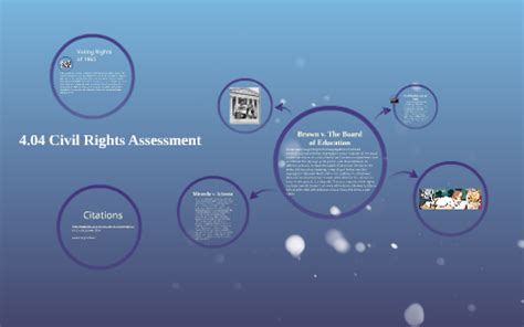 4 04 Civil Rights Assessment By Iris Pugh On Prezi